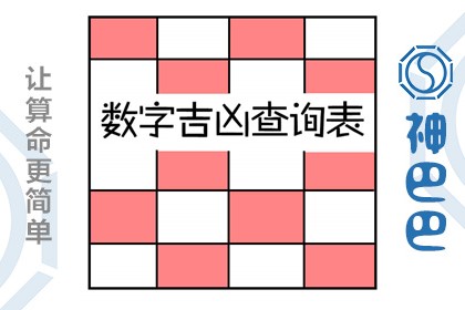 数字吉凶查询